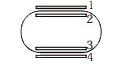 चित्र में एक गतिशील इलेक्ट्रॉन के गति का पथ एक समान चुम्बकीय क्षेत्र में दर्शाया गया है। पथ के निर्माण में दो सरल रेखीय भाग हैजो कि प्रत्येक एक समानरूप से आवेशित समानान्तर प्लेटों के बीच से गुजर रहा है तथा पथ में दो अर्द्धवृत्ताकार भाग है। प्लेटों के नाम क्रमशः 1, 2, 3 तथा 4 है तो :