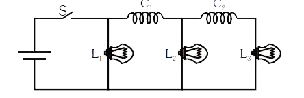दर्शाए गए चित्र में परिपथ में तीन समान बल्ब तथा दो समान कुण्डली लगाई गई हैं, जिन्हें दिष्ट धारा (DC) स्रोत से जोड़ा गया है। कुण्डलियों का ओमिक प्रतिरोध नगण्य है। कुछ समय बाद स्विच S को खोला गया। इनमे से कौनसा विकल्प कुंजी खोलने के ठीक बाद सही है।