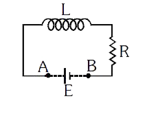 एक प्रेरक (L=100mH), एक प्रतिरोध (R=100Omega) और एक बैटरी (E=100V) को प्रारम्भ में श्रेणीक्रम में चित्र के अनुसार जोड़ा गया है। लंबे समय के उपरान्त बैटरी को हटाकर बिन्दुओं A और B को लघु पथित कर दिया जाता है। लघु पथन करने के पश्चात् 1 ms में परिपथ में धारा होगी :-