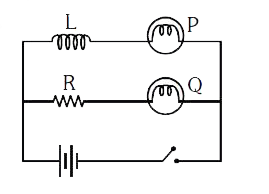 चित्र प्रदर्शित करता है कि एक प्रेरक L, एक प्रतिरोध R एक स्विच के माध्यम से, एक बैटरी से समान्तर क्रम जुड़े हुये हैं। R का प्रतिरोध, प्रेरक कुण्डली से प्रतिरोध के समान होता है। दो एकसमान बल्ब परिपथ की प्रत्येक शाखा में जुड़े हुए हैं।   (a) जब S को बन्द किया जाता है तो दोनों बल्ब में से कौनसा बल्ब पहले जलता है ?   (b) कुछ समय पश्चात क्या बल्ब समान रूप से चमकेंगें ?