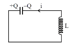 चित्र में एक L-C परिपथ प्रदर्शित है जिसमें धारा की दिशा तथा संधारित्र की प्लेटों पर आवेश चिन्ह सहित दर्शाये गए हैं। इस समय पर :-