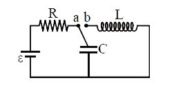 दर्शाये गये  परिपथ में कुंजी लम्बे समय के लिये स्थिति a में है। t = 0 समय पर कुंजी को a से हटाकर b पर जोड़ा जाता है। कुंजी के बदलने के बाद कितने समय में प्रेरक कुण्डली से प्रवाहित धारा अपने प्रथम अधिकतम मान तक पहुँच जायेगी :-