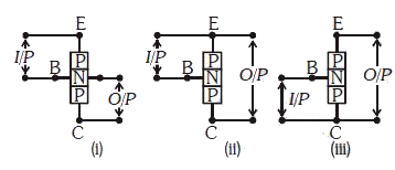 PNP-ट्रॉजिस्टर के तीन परिपथों का संयोजन नीचे चित्र में दर्शाया गया है?       उपरोक्त में से कौनसा संयोजन उभयनिष्ट उत्सर्जक विन्यास को प्रदर्शित करता है।