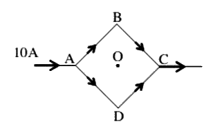 A square loop with edge length 'a' meter. The resistance of wire ABC is 'r' Omega   and that of ADC is '2r' Omega .  Magnetic field at the centre of the loop is :-