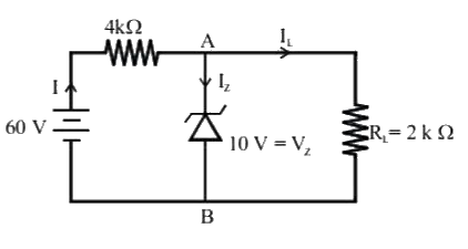 A Zener diode is connected to a battery and a load as shown below. The currents l, l(Z)    and l(L) are respectively :-