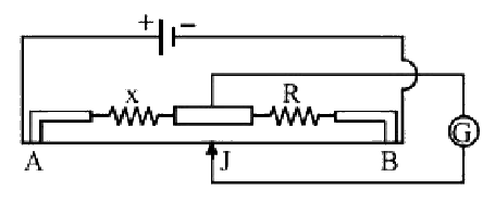 The figure, shows a metre bridge circuit, with AB = 100 cm, x = 12 Ω   and R = 18 Omega  and   the jockey J in the position of the balance. If R is now made 8 Omega, through what distance will J have to be moved to obtain balance ?