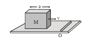 A cubical block of side a is moving with velocity v on a horizontal smooth plane as shown. It hits a ridge at point O. The angular speed of the block after it hits O is: