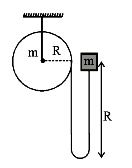 Mass of the pulley is m & radius is R. Assume pulley to be uniform disc. Pulley is free to rotate about an axis passing through its centre and perpendicular to its plane. String is massless & inextensible. String is wrapped on the pulley. There is no slipping between string and pulley. The length of the string which is not wrapped on the pulley is 2R. Block of mass m is released from the position as shown in the figure. The impulse exerted by the string on the pulley at the moment string becomes taut is J. (2msqrt(gR))/J is equal to