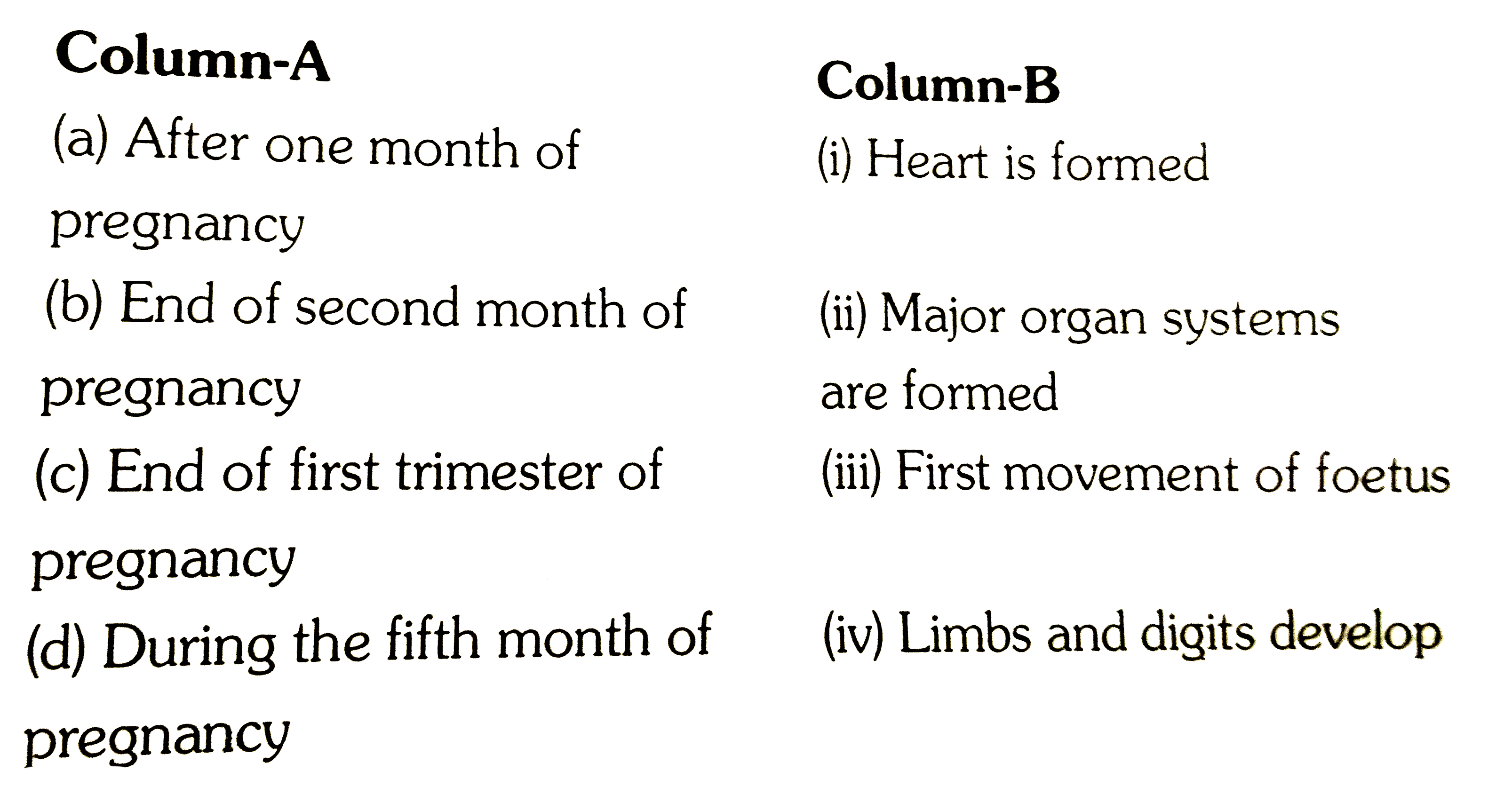 Match the column-: