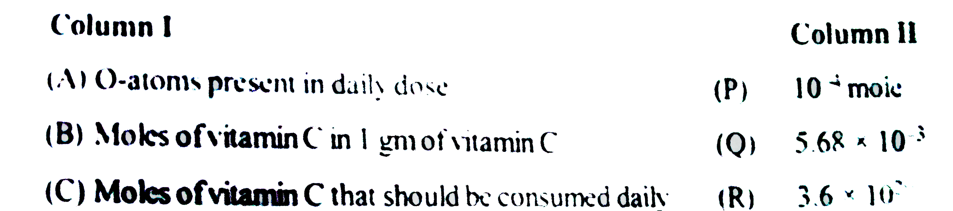 The recommended daily dose is 17.6 milligrams of vitamin C (ascorbic acid) having formula C(6)H(8)O(6) Match the following . Given : N(A)=6xx 10^(23)