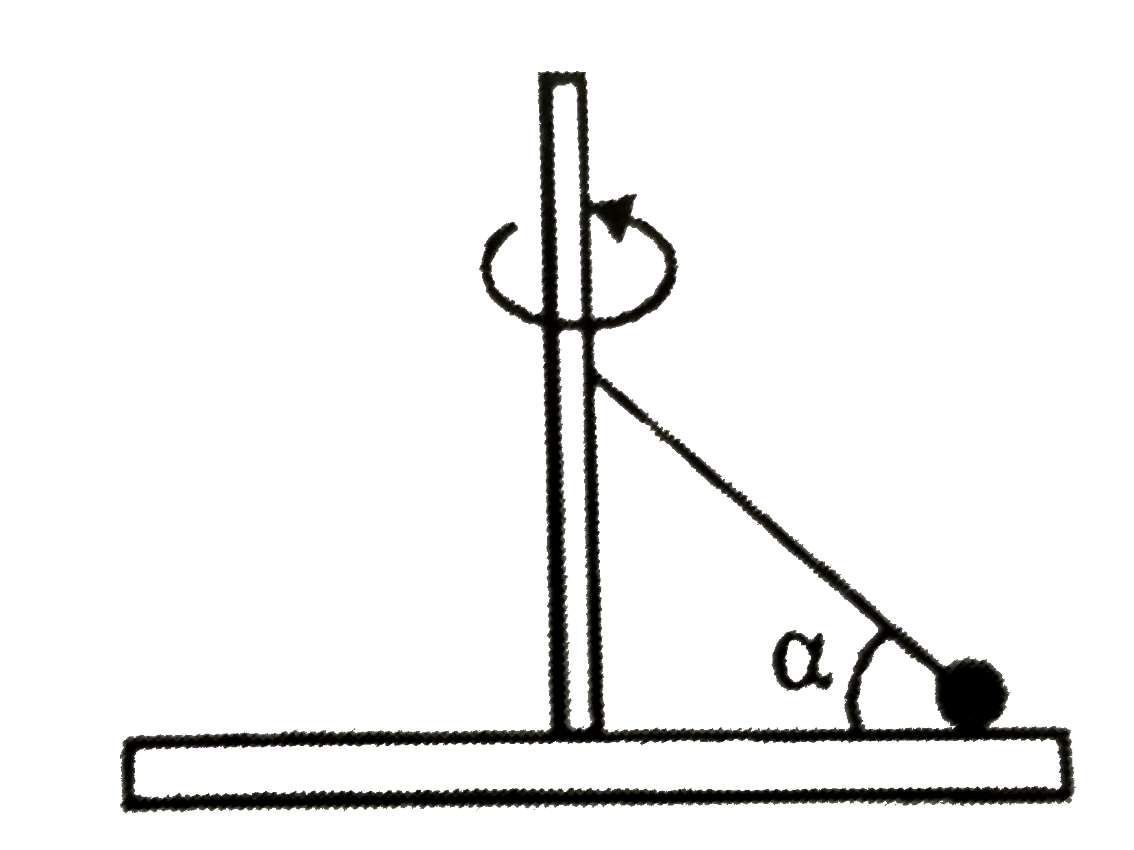 A circular platform rotates around a vertical axis with angular velocity omega=10rad//s. On the platform is a ball of mass 1kg, attached to the long axis of the platform by a thin of length of 10cm (alpha=30^(@)). Find normal force exerted by the ball on the platform (in newton). Friction is absent.