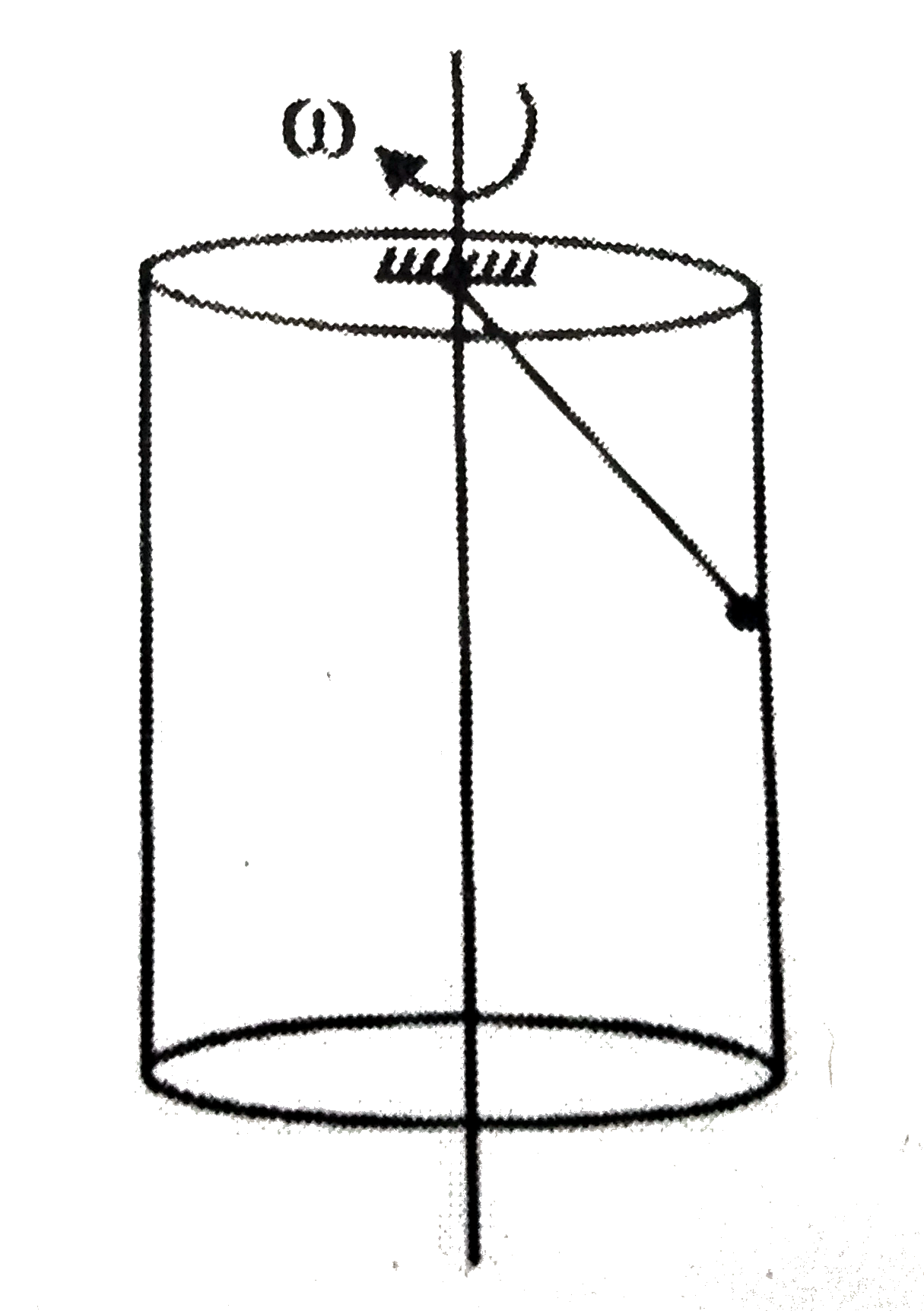In the shown figure inside a fixed hollow cylinder with vetical axis a pendulumm is rotating in a conical path with its axis same as that of the cylinder with uniform angular velocity. Radius of culinder is 30cm, length of string is 50cm and mass of bob is 400gm. The bob makes contact with the inner fricitonless wall of the cylinder while moving