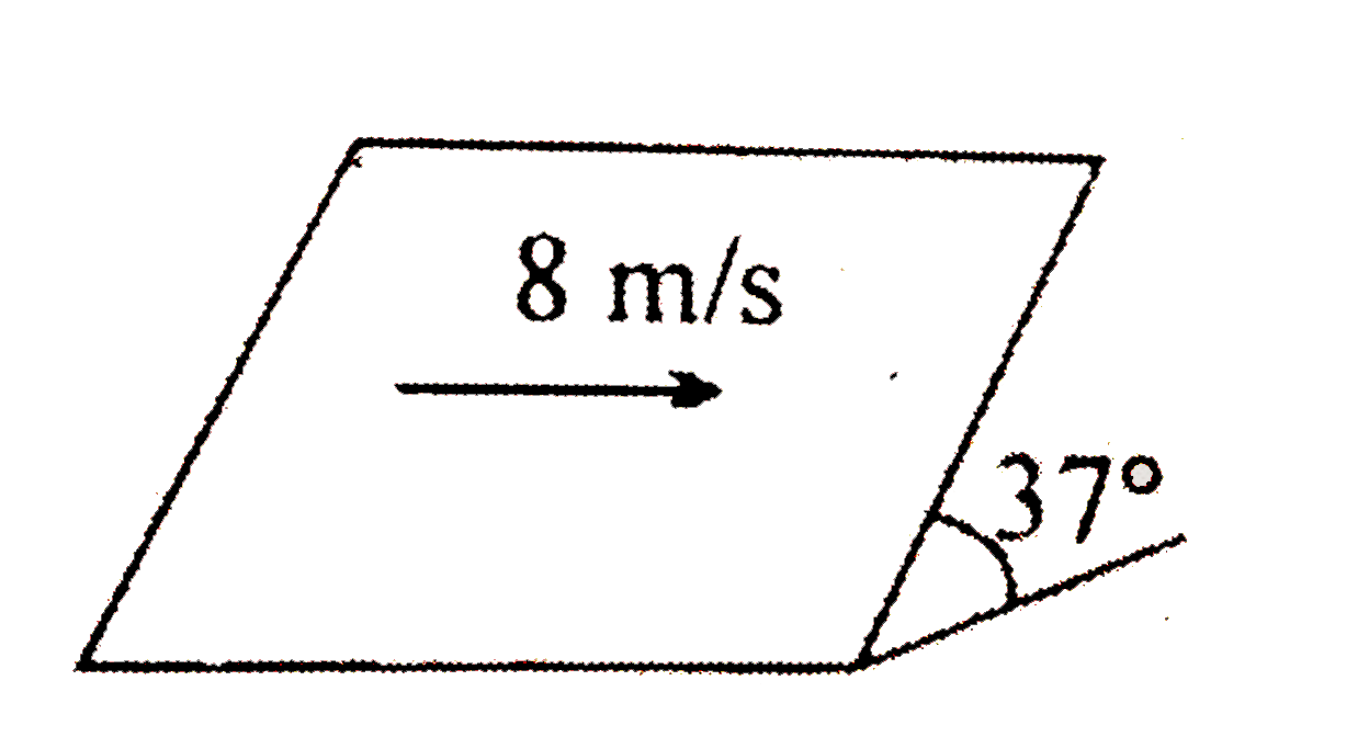 A ball is projected on smooth inclined plane in direction perpendicular to line of greatest solpe with velocity of 8 m/s. Find it' speed after 1s