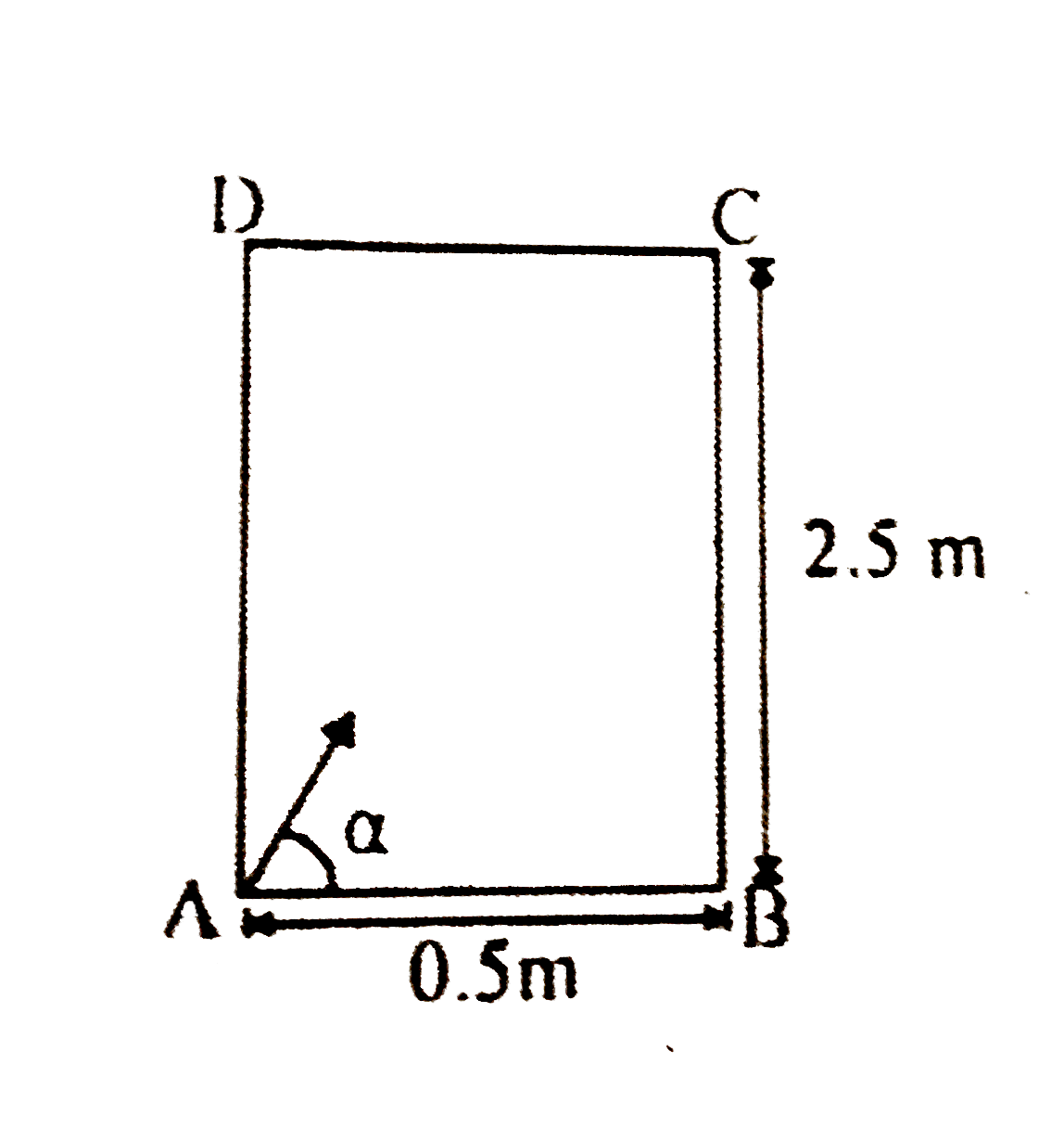 A cuboidal elevator cabon is shown in the figure. A ball is thrown from point A on the floor of cabon when the elevator is falling under gravity. The plane of motions is ABCD and the angle of projection of the ball with AB, relative to elevator, if the ball collides with point C, is alpha. Then find the value of tan alpha.