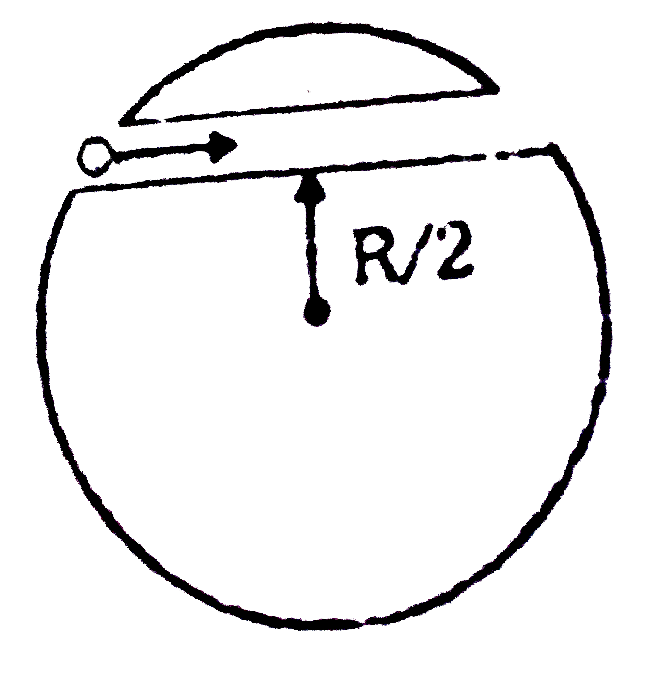 A unit positive point charge of mass m is projected with a velocity v inside the tummel as shown. The tunnel has been made inside a uniformly charged non conducting sphere. The minimum velocity with which the point charge should be projected such that it can it reach the opposite end of the tunnel, is equal to: