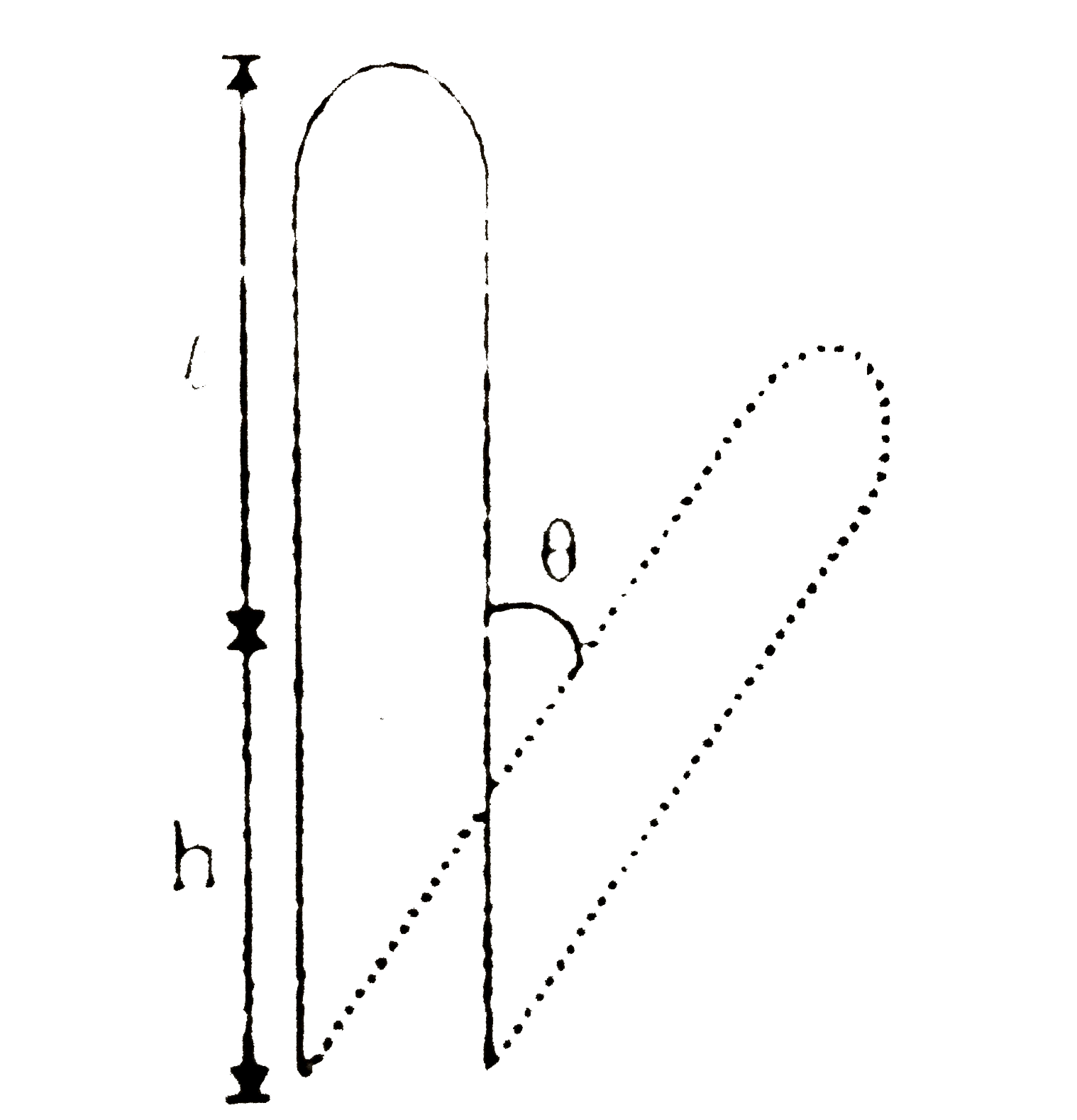 An ideal gas in enclosed in a tube and is held in the vertical position with the closed end upward. The length of pellet of mercury entrapping the gas is h = 10 cm and the length of the tube occupied by gas is l=40 cm. Calculate the length occupied by the gas when it is turned through theta= 60^(@) and 90^(@). Atmospheric pressure , H= 76 cm of mercury.