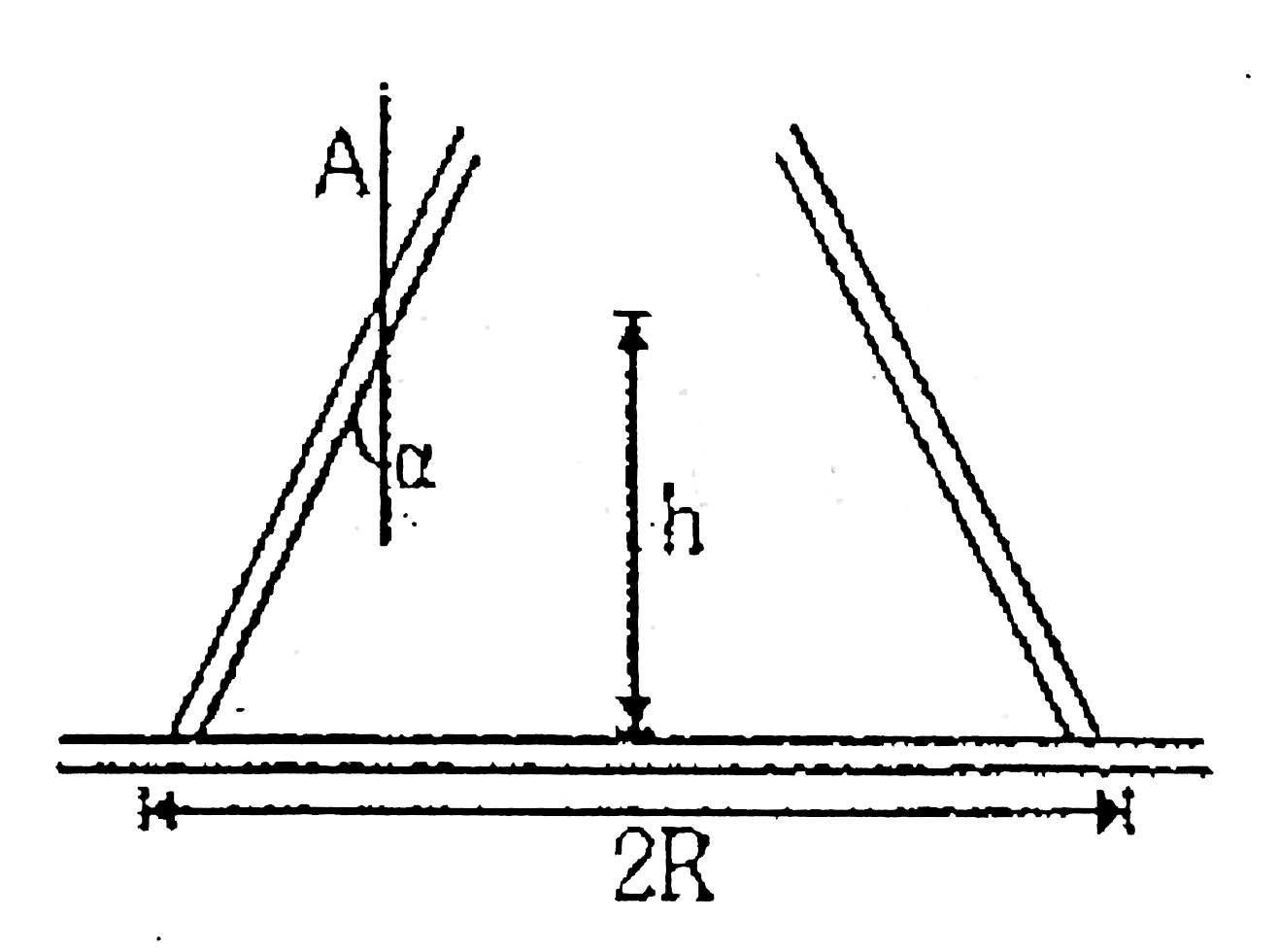 A conical vessel without a bottom stands on a table a liquid is poured with the vessel & as the level reaches h the pressure of the liquid raises the vessel the radius of the base of the vessel is R and half angle of the cone is alpha and the weight of the vessel is W. What is the density of the liquid?