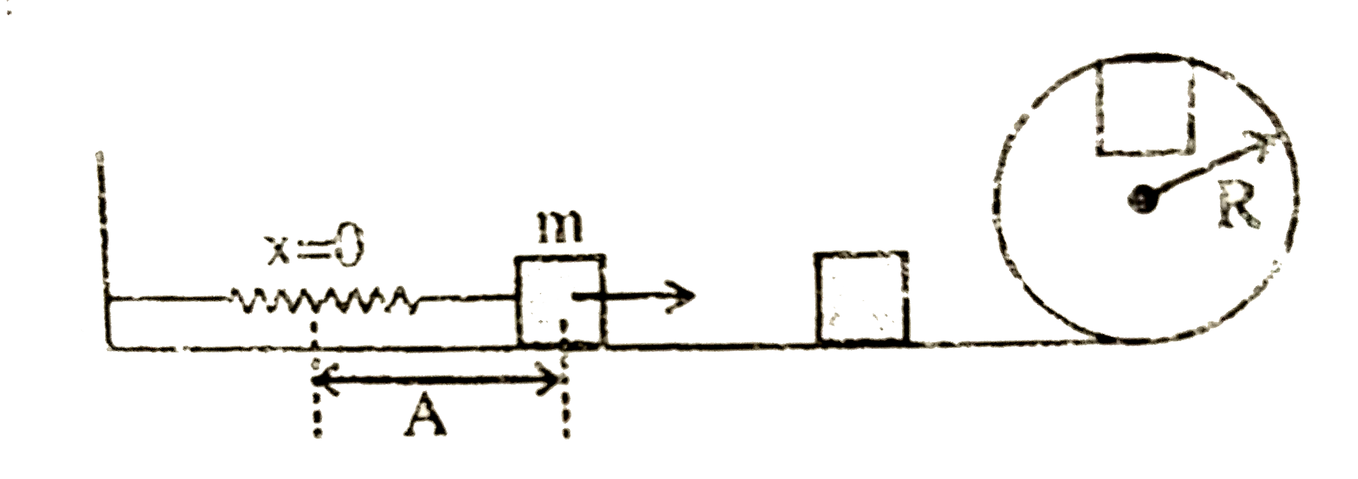 A block of mss m is placed on a level frictionless table. The block is attached to a horizontally aligned spring fixed with its other end and is vibrating in a horizontal with the pariod T. Suddenly at the instant of time when the spring comes to the position of euilibrium and becomes unstretched the block disconnects form the spring and continues sliding across the frictionless surface away from the until it encounters loop of radius R. What must be the amplitude of vibrations of the block s on the spring in order for the block to complets one loop without falling down?