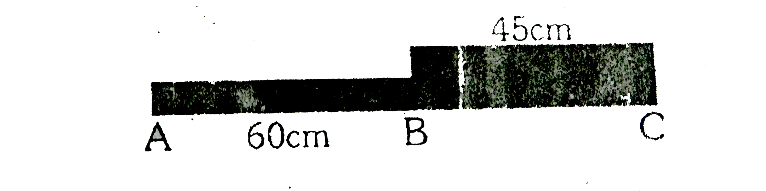 A steel wire of length 60 cm and area of cross-section 10^(-6)m^(2) is joined with an aluminium wire of length 45 cm and area of cross-section 3 xx 10^(-6) m^(2). The composite string is stretched by tension of 80 N. Density of steel is 7800 kg m^(-3) and that of aliminimum is 2600 kg m^(-3). The minimum frequency of tuning fork when can produce standing wave in it with node at the joint is :-