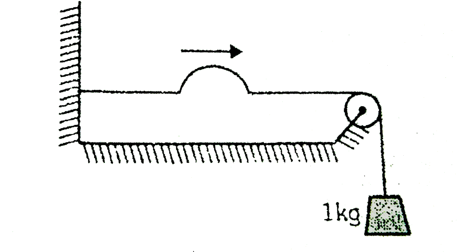 Figure shows a string of linear mass density 1.0 g//cm on which a wave pulse is travelling. Find the time taken by the pulse in travelling through a distance of 50 cm on the string . (g = 10 m//s^(2))   .