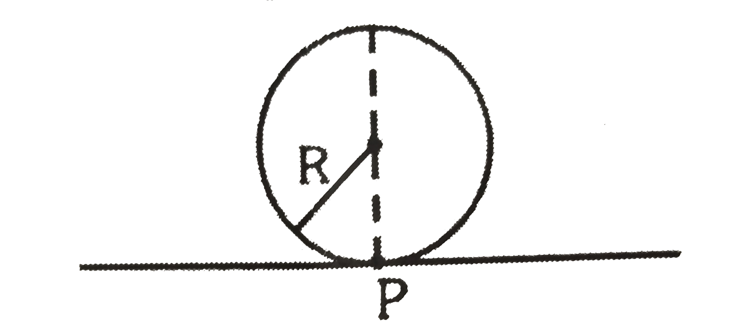 A wheel of radius 'R' is placed on ground and its contact point 'P'. If wheel starts rolling without slipped and completes half a revolution, find the displacement of point.