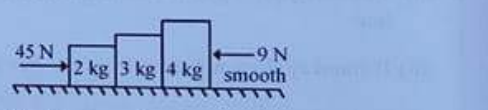 Find interaction force between 3Kg and 4Kg block.