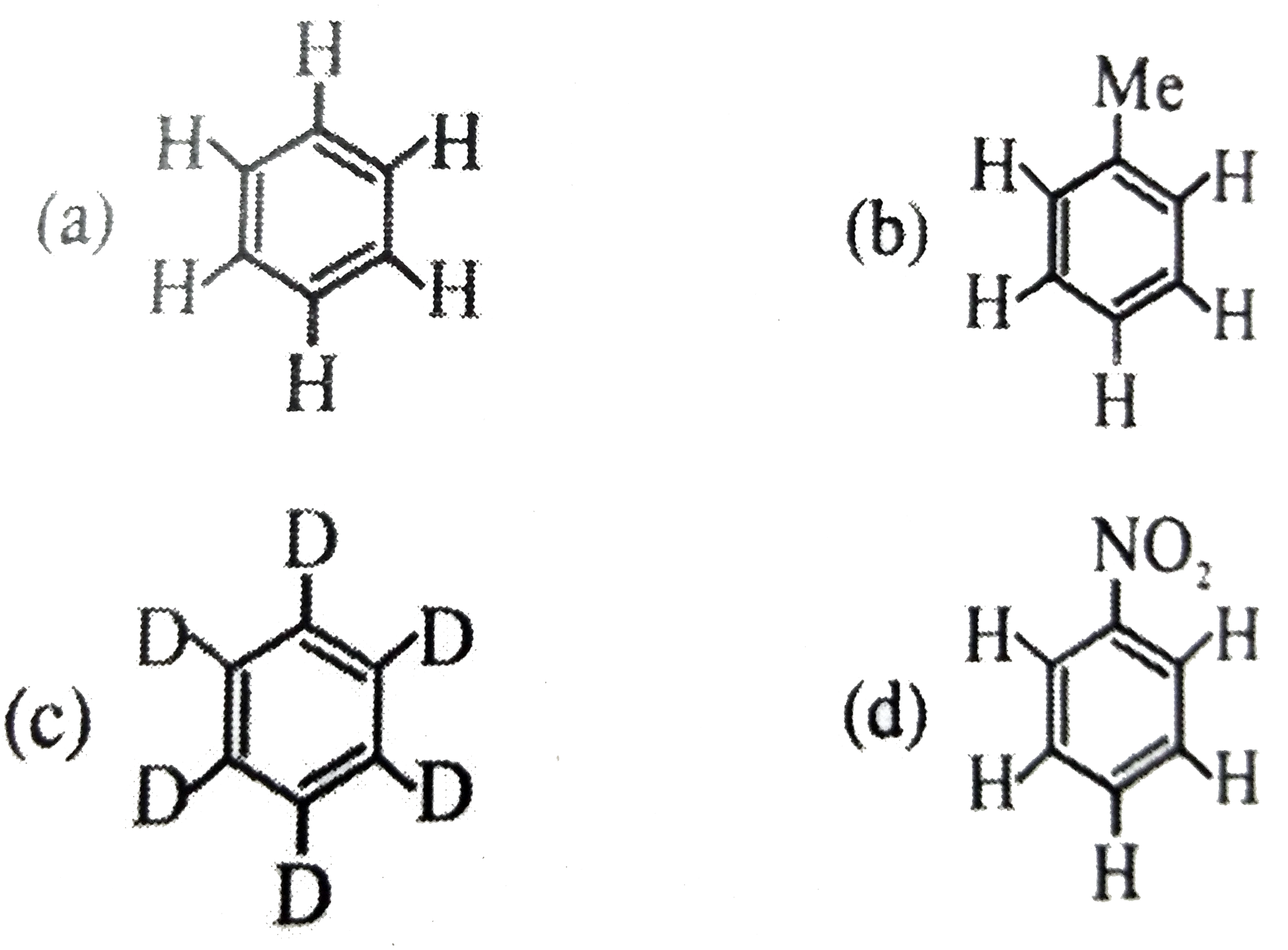 Arrange the following in decreasing order of rate of nitration :-