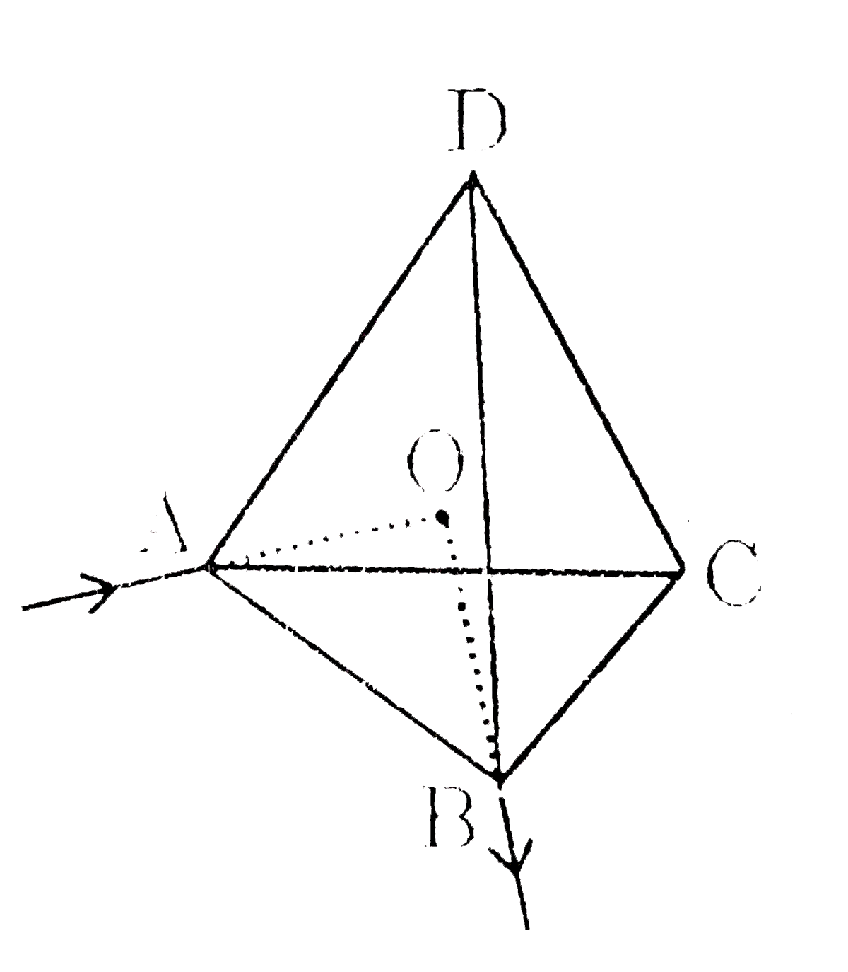 A regular tetrahedron frame is made up of homogeneous resitance wire of uniform cross section. Current I enters vertex A through a long, straight wire directed towards the centre O of the tetrahedron and is conducted away through vertex B in the same way, as illustrated in the figure. Choose CORRECT statement (s)