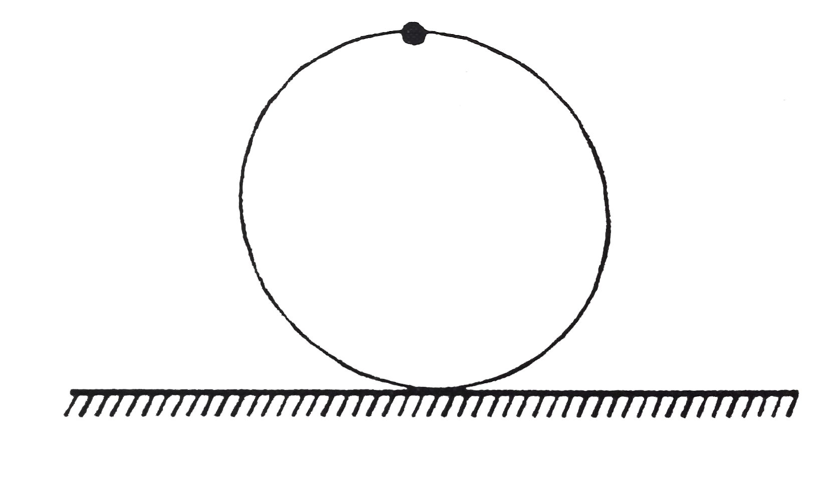 A small particle of mass m is fixed to the perimeter of a ring of same mass and radius r. The system comprising of particle and ring is placed on a horizontal plane. Friction is negligible on horizontal plane. Initially particle is at top most point, then the system is released from rest. Answer next two question when the particle is at the same height as the centre of ring aftr being released from top most point. Assume that the ring stays in vertical plane during its motion under consideration      Mark the CORRECT option(s):