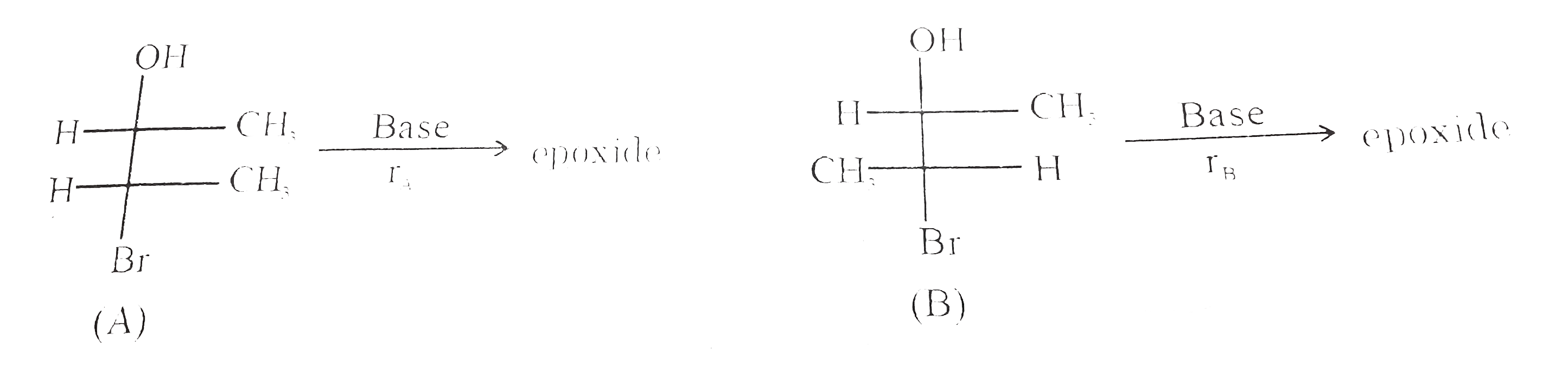 Two stereoisomers (Shown in fischer projection ) from an epoxide, when treated with base.      r(A) and r(B) are rate of epoxide formation for compound (A) and compound(B) with base. Identify the correct option?