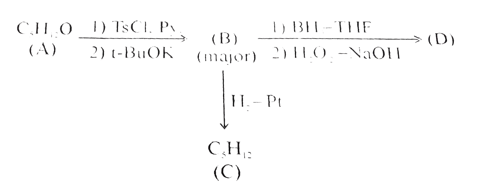 Compound (A) has molecular formula C(5)H(12)O. It liberates H(2) gas on reaction with Na-Metl. It also rotates plane of P.P.L (Plane polarised light). On oxidation with P.C.C (Pyridinum chloro chromate), compound (A) forms a ketone. It undergoes in following reaction scheme      Compound (C ) on Photochlorination gives six monochloroderivaties.   Structure of compound (B) is?