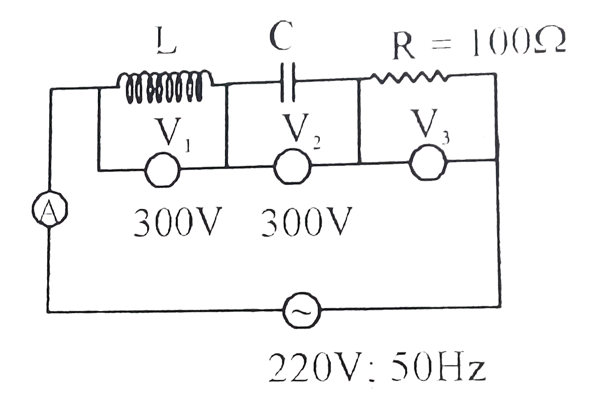 In the circuit shown the reading of voltmeter V(3) and Ammeter 'A' will be