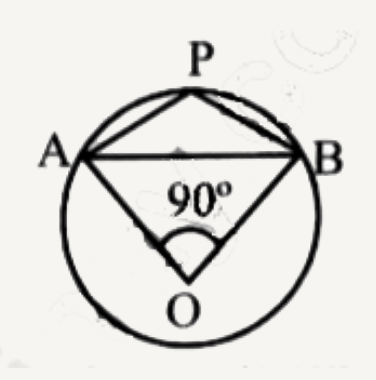 In the given figure, O is the centre of the circle, angle AOB = 90^(@). Find angle APB :