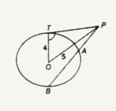 O is the centre of the circle. OP = 5 and OT = 4, and AB = 8. The line PT is a tangent to the circle. Find PB