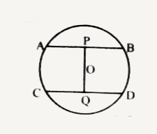 In the given figure find PQ ? If AB = 8 cm, CD = 6 cm, if Radius of circle = 5 cm
