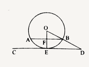 In the figure above, O is the centre of the circle CD is a tangent to the circle at E. OE bisects the chord AB at F. AB = 16 cm and EF = 2 cm. Find the length of DE (in cm).