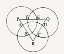 The figure below shows three circles, each of radius 25 and centres at P, Q and R respectively. Further AB = 6, CD = 12 and EF = 15. What is the perimeter of the triangle PQR ?