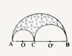Find the area of shaded portion given that the circles with centers O and O' are 6 cm and 18 cm in diameter respectively and ACB is a semi circle.