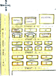 In a locality, there is a main road along North-South direction. The map is given below. With the help of the picture answer the following questions.      Find the name of the 2^(nd) house which is in right side of street 2.