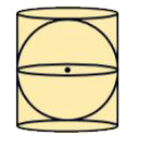 A right circular cylinder just encloses a sphere of radius r (see figure).   Find : surface area of the sphere