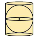 A right circular cylinder just encloses a sphere of radiusr (see figure).   Find : curved surface area of the cylinder