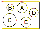 What measure of the circles make them congruent?