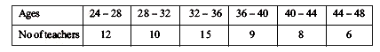 Ages of 60 teachers in primary schools of a Mandal are given in the following frequency distribution table. Construct the Frequency polygon and frequency curve for the data without using the histogram.  (Use separate graph sheets)