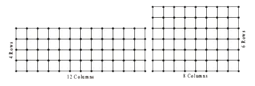 Take a squared paper and arrange 48 squares in different number of rows as shown below:           What do you observe? As R increases, C decreases    Is R(1) : R(2) = C(2) : C(1)  ?