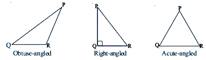 Draw altitudes from P to bar(QR) for the following triangles.