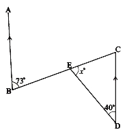 Find the value of angle ‘x’ in the figure.bar(AB)||bar(CD)