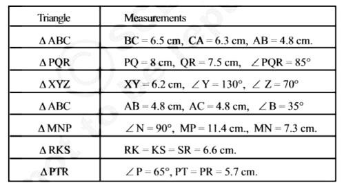 Construct the triangle with the measurement given in the following table .