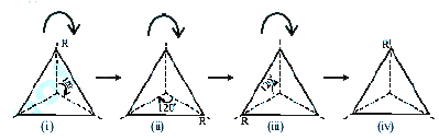 Can you now tell the order of rotational symmetry for an equilateral triangle.   How many lines of semetry?