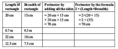 Find the perimeter of the following rectangles