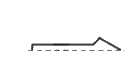 Complete the figures such that the dotted line is the line of symmetry.